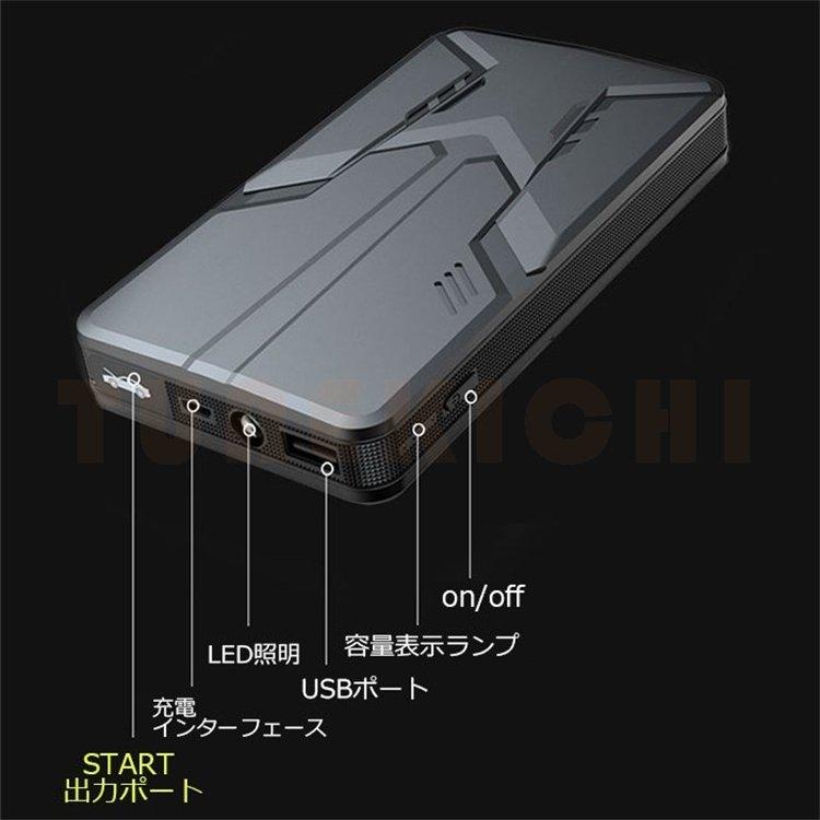 ジャンプスターター 12V 車用 30000mAh 大容量 エンジンスターター