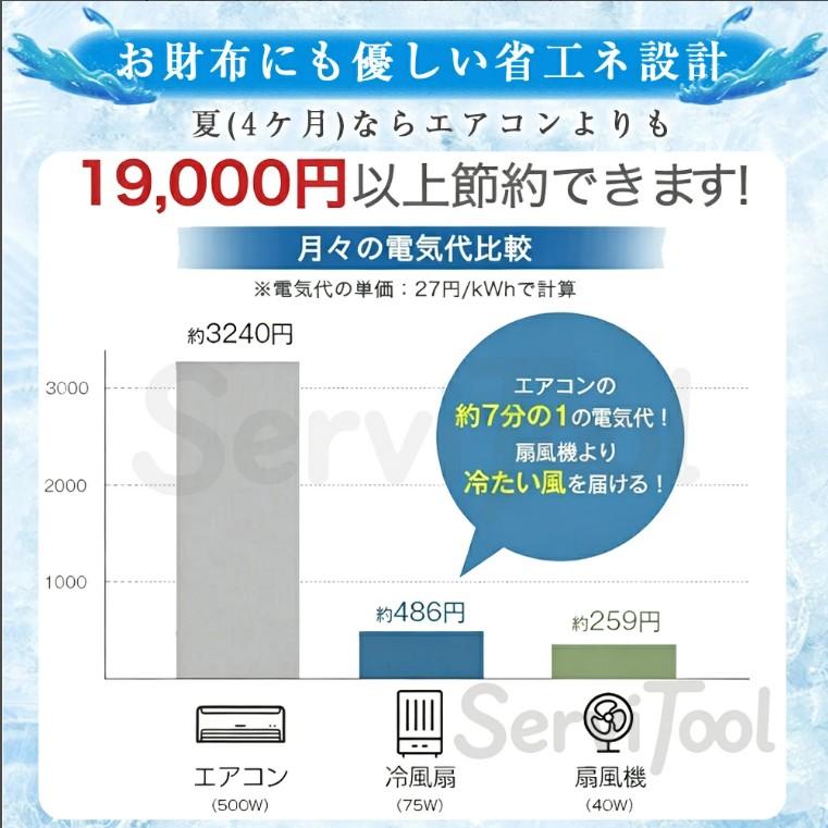 2026年新登場☆冷却MAX☆加湿☆冷暖風機☆1台4役】冷風機 扇風機 冷
