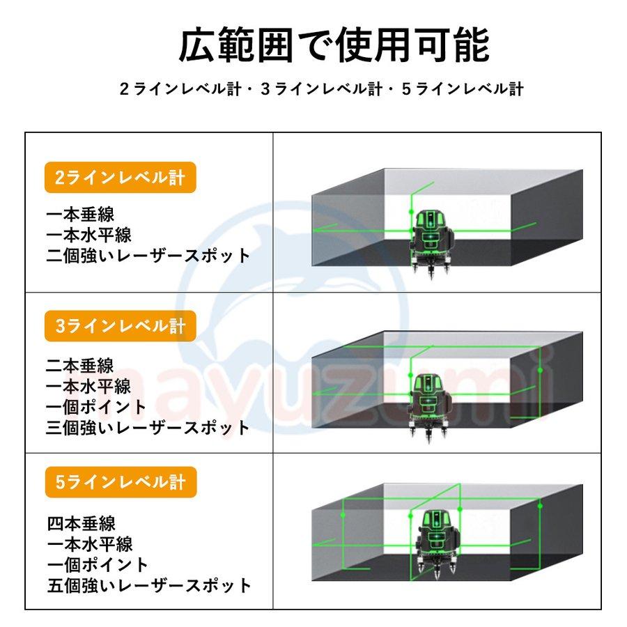 バッテリー2個付き 水平器 グリーンレーザー 5ライン 6点フルライン 大矩ライン 光学測定器 防水 建築基礎 レーザー墨出し器 【リチウムー】 高精度 1年保証