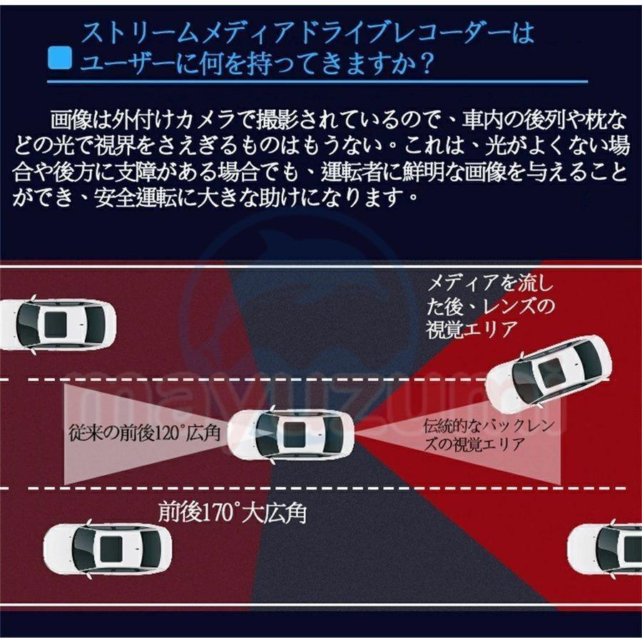 ドライブレコーダー ミラー型 日本製 センサー 前後 2カメラ 右
