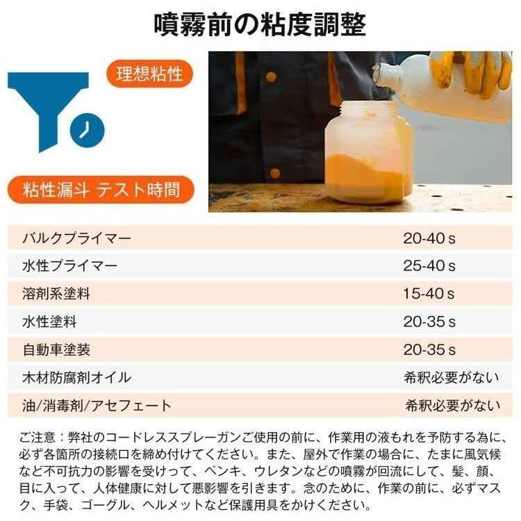 スプレーガン 電動 マキタ 18Vバッテリー併用 コードレス スプレーガン 電動 マキタ 18Vバッテリー併用 コードレス