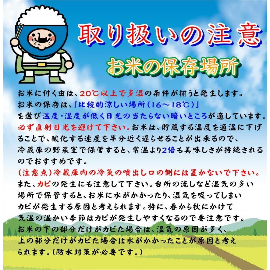 5年産 お米 米 ひとめぼれ 20kg 小分け 白米 安い 美味い 福島県産 送料無料 福島県中通り産ひとめぼれ20kg｜ohga-syouten｜03