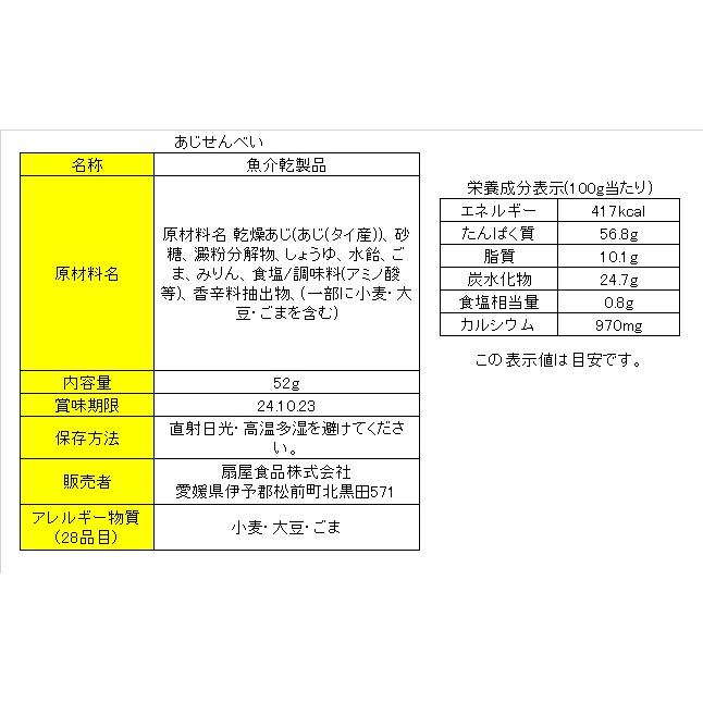 爆買 珍味 フルフル！チーズセット！ 送料無料 おつまみセット 約1kg 訳あり 酒のつまみ おつまみ お菓子 おかし チーズ ちーず |  | 13
