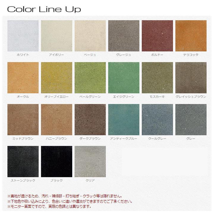 アクアカラー フロア用 マットコート カラーセット 504gお試し