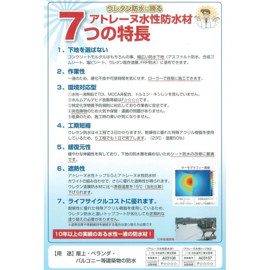 アトレーヌ水性トップSG 15kg(約75〜100平米/1回塗り) 送料無料 