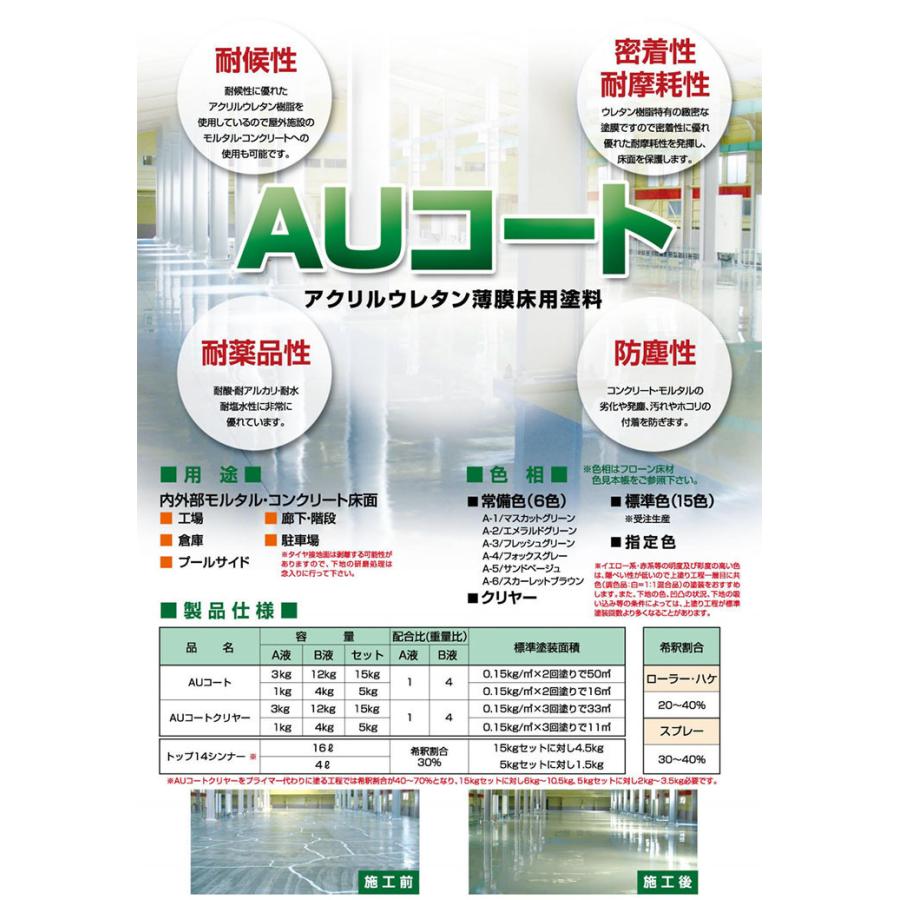 AUコート 常備色 艶有り 15kgセット 東日本塗料/コンクリート床