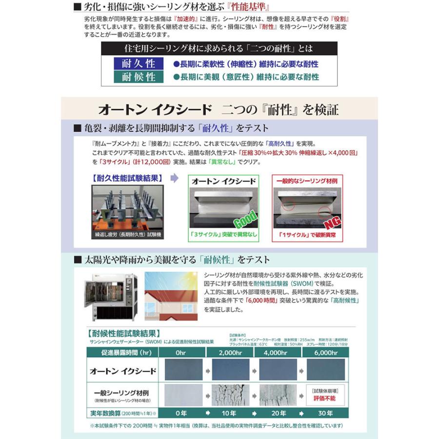 オートンイクシード 320mlカートリッジ×20本セット(ノズル刷毛