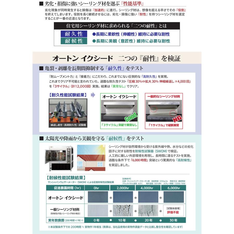 オートンカラー標準色見本帳(オートンサイディングシーラントと