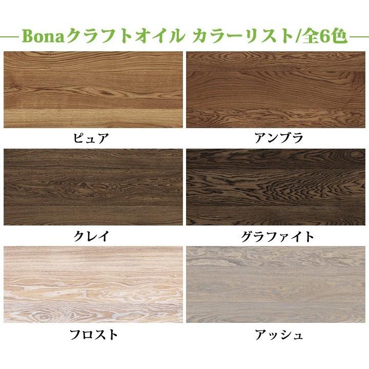 Bonaクラフトオイル2K 1.25Lセット(オイル:1L 硬化剤:0.25L)約37 Bonaクラフトオイル2K 1.25Lセット(オイル:1L 硬化剤:0.25L)約37