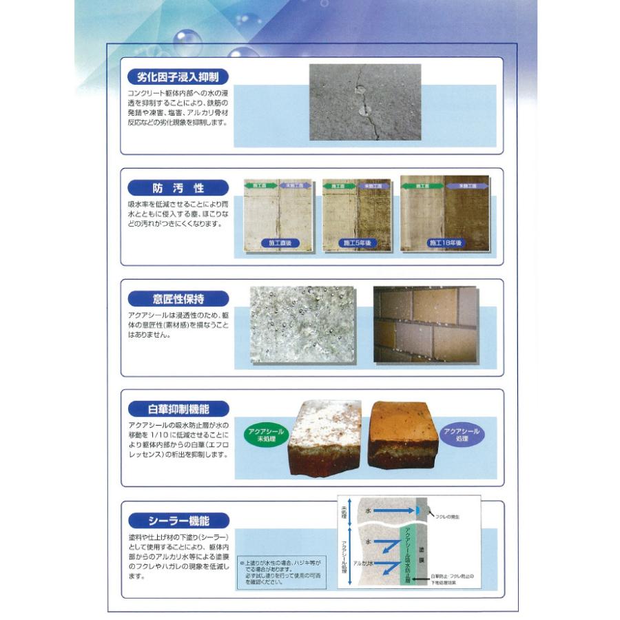 アクアシール200S 4L 大同塗料 浸透性コンクリート吸水・汚れ防止剤
