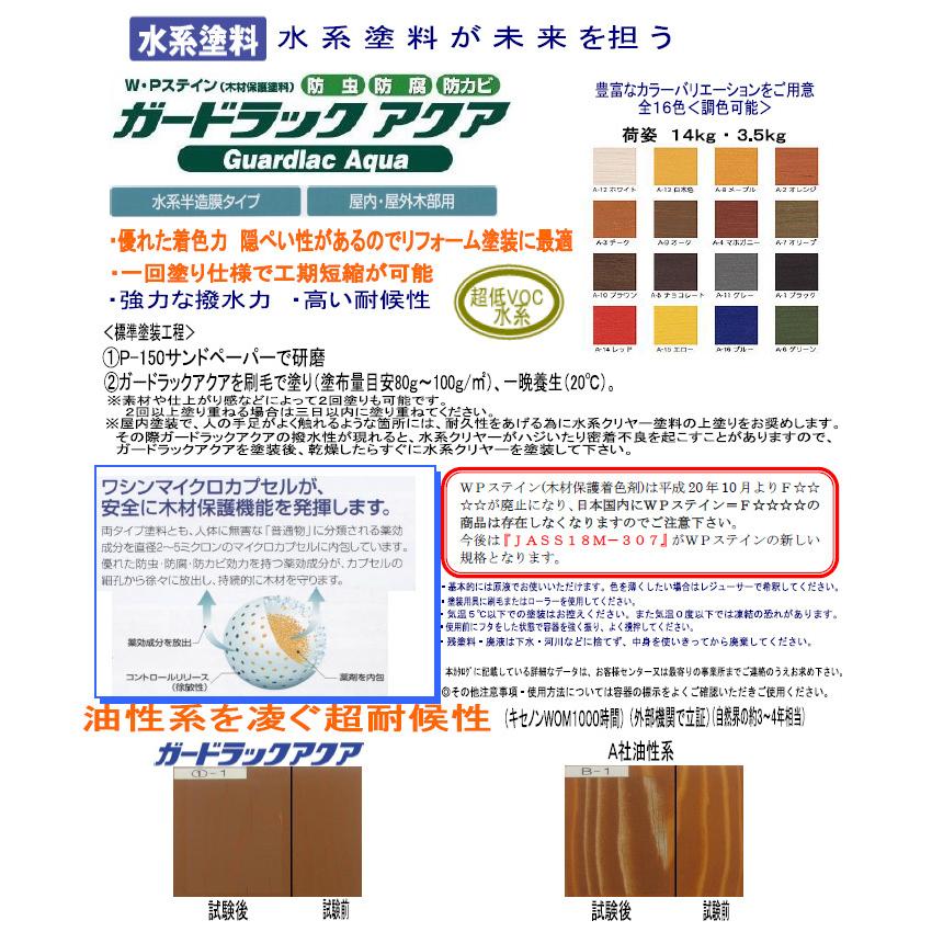 ガードラックアクア 14kg  送料無料（約140平米/1回塗り） 和信化学/水性塗料/防虫防腐/屋外木部保護塗料｜ohhashi-paint｜05