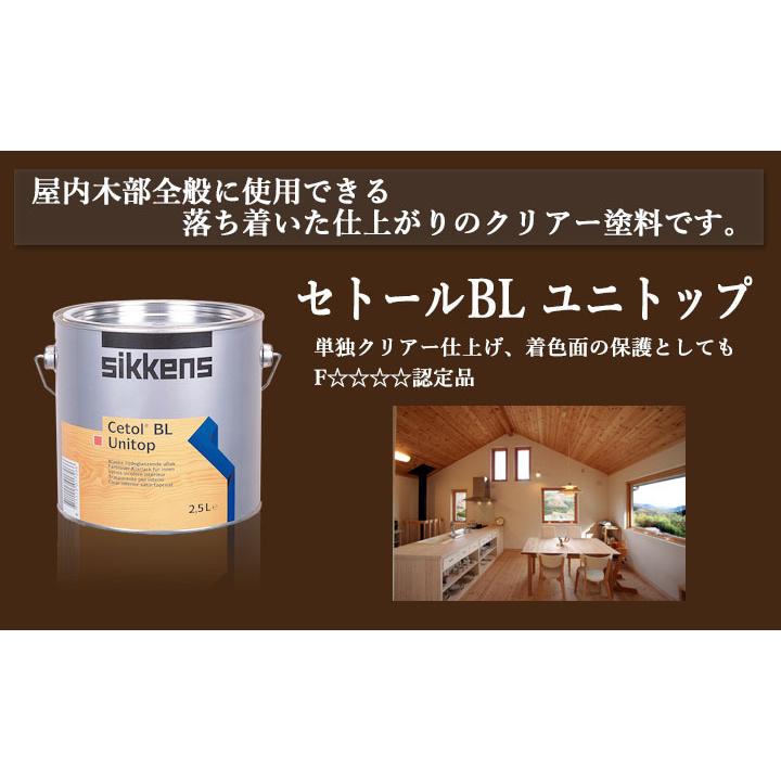 【しろ。】【値下げしました】UV塗装・鏡付き　BLIC 100 WD 超高品質】シーケンシャルウインカー付ミラー[白デイライト]8mm正