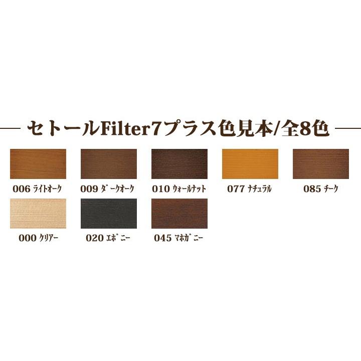 シッケンズ セトールFilter7プラス 16L(約96〜112平米/2〜3回塗り 
