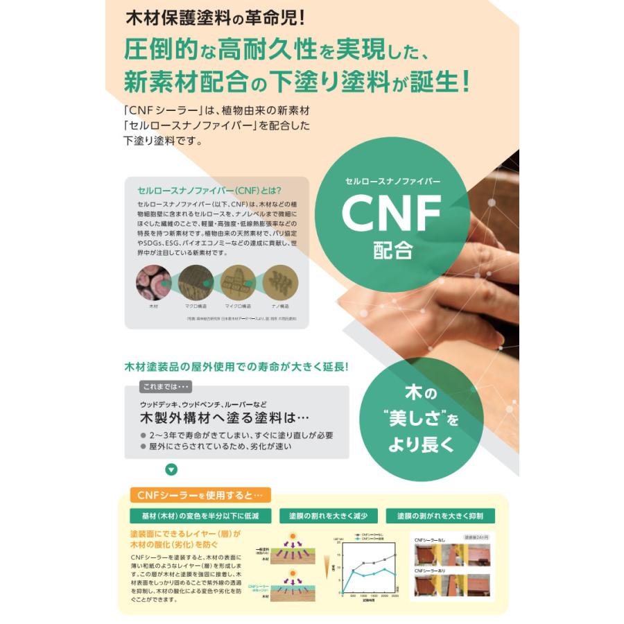 SW-36 CNFシーラー　4L　屋外木部用高耐久下塗り剤　CNFシーラー/セルロースナノファイバー/玄々化学工業/ウッドデッキ/屋外木部/防腐/SW-36/高耐久｜ohhashi-paint｜03