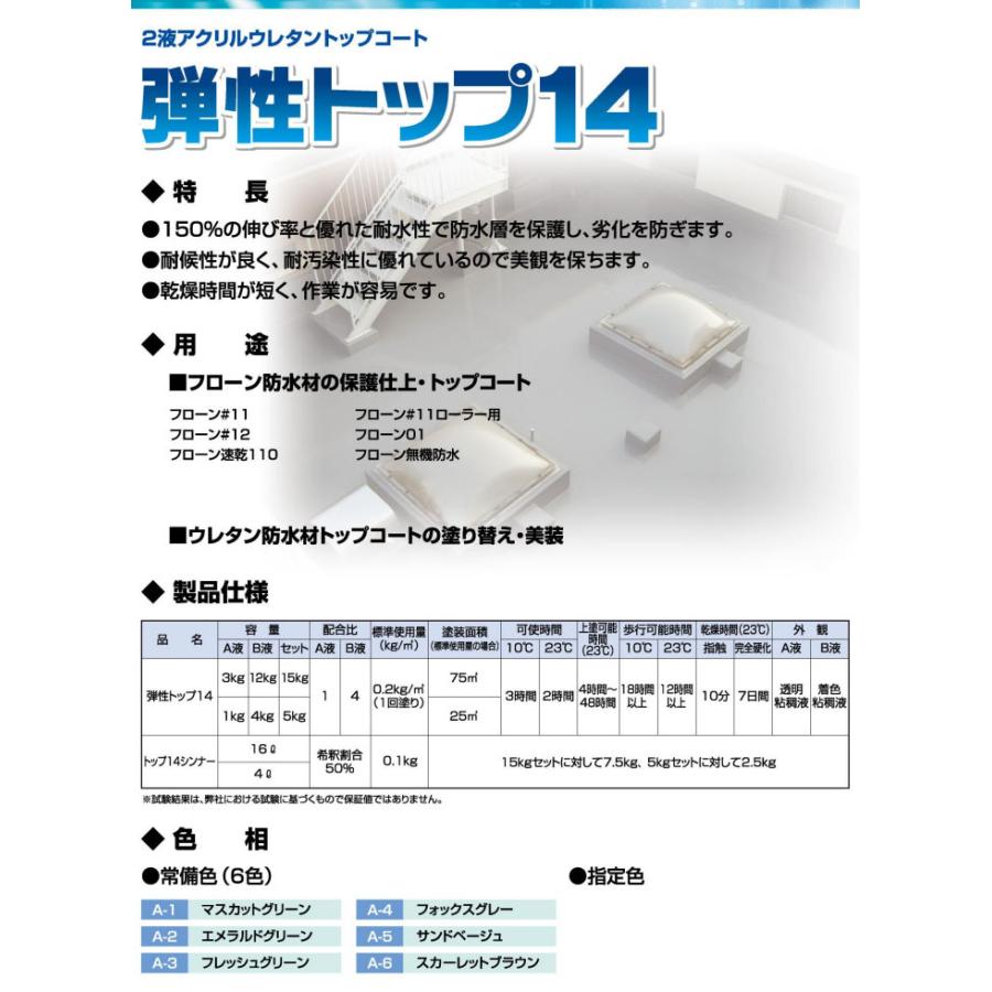 弾性トップ14 艶有り A-4 フォックスグレー 15kgセット(75平米/1回塗り