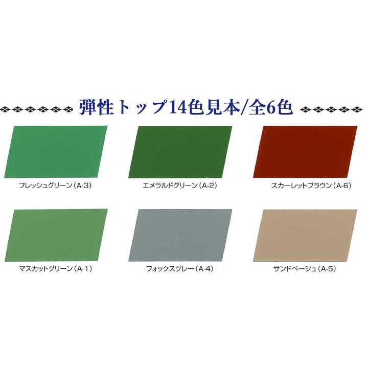 東日本塗料　弾性トップ14 ベランダ防水トップ　バルコニー　塗り替え 弾性トップ14 東日本塗料 屋上/ベランダ 【通販モノタロウ】