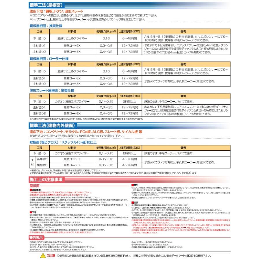 断熱コートEX　白　10kg　送料無料　約10〜14平米　2回塗り