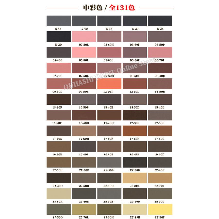 エコフラット70 艶消し 中彩色 20kg(約150平米/1回塗り) 内装用水性