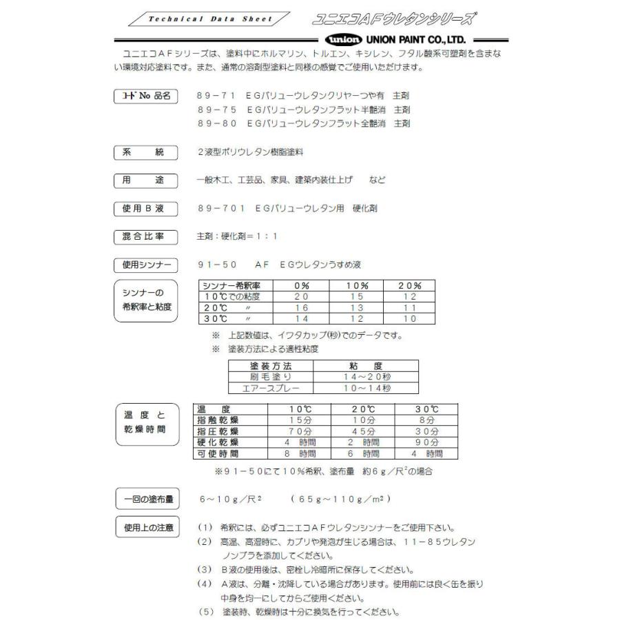 EGバリューウレタンフラット 半艶消 8L(主剤:4L 硬化剤:4L) EGウレタン 