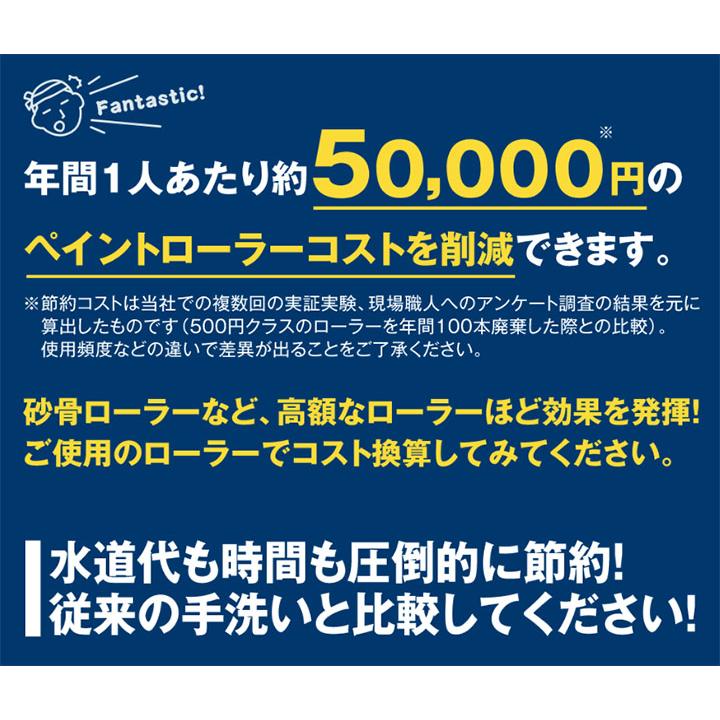 遠心太助 スモール・ミドルローラー用 全長:400mm ホリコー,SDGs