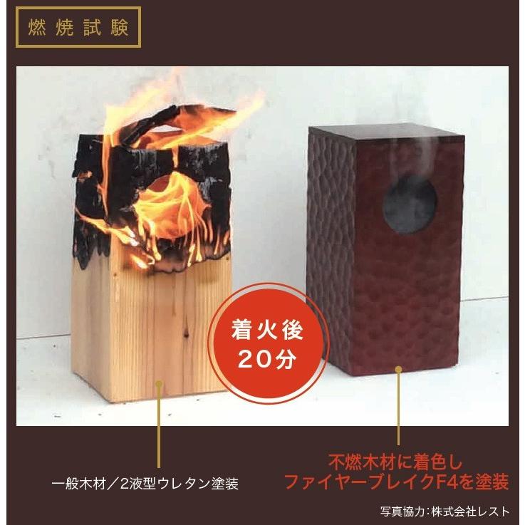 ファイヤーブレイクF4下塗り用 6kgセット(主剤:4kg 硬化剤:1kg×2 ファイヤーブレイクF4下塗り用 6kgセット(主剤:4kg 硬化剤:1kg×2
