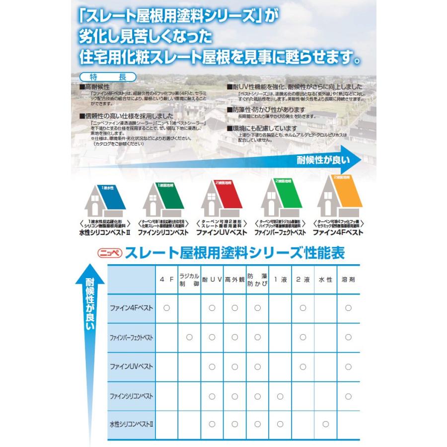 ファインシリコンベスト　15kg(約42〜50平米　2回塗り)　送料無料　弱溶剤1液形シリコン塗料