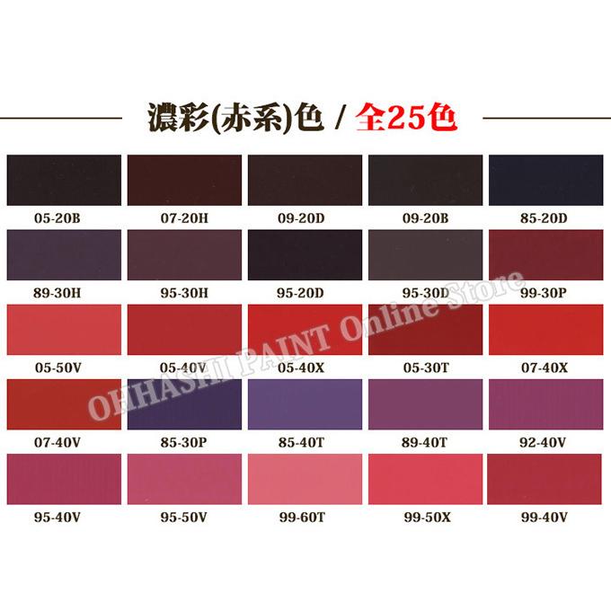 ファインウレタンU100 濃彩(赤系)色 艶有り 4kgセット(約14平米/2回 