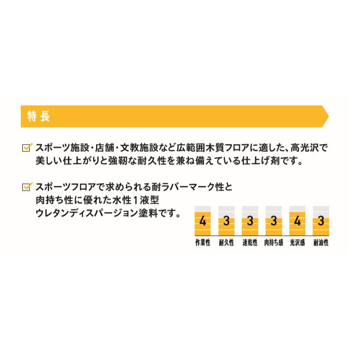 Aqurex　フロア　クリヤー　No.3500　3回塗り)　フロア　アクレックス　送料無料　16kg(約56平米　和信化学