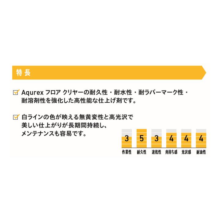 Aqurex フロア クリヤー 2液タイプ 16.5kgセット(主剤:15kg 硬化剤:1.5