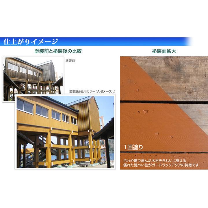 DIY 高級水性塗料 ガードラックアクア メープル色 14㎏ 一斗缶