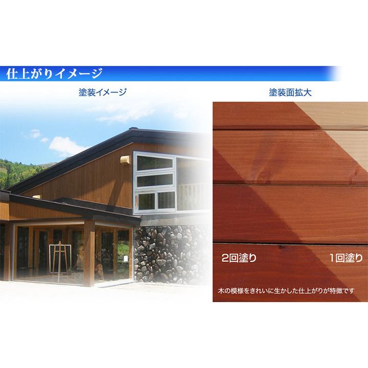 ガードラックラテックス　LX-8ハニーメープル　3.5ｋｇ（約35平米/2回塗り） 和信化学/水性塗料/防虫防腐/屋外木部保護塗料