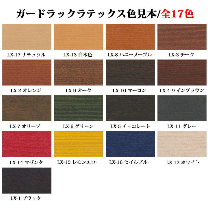 ガードラックラテックス LX-3チーク 14kg（約140平米/2回塗り） 送料