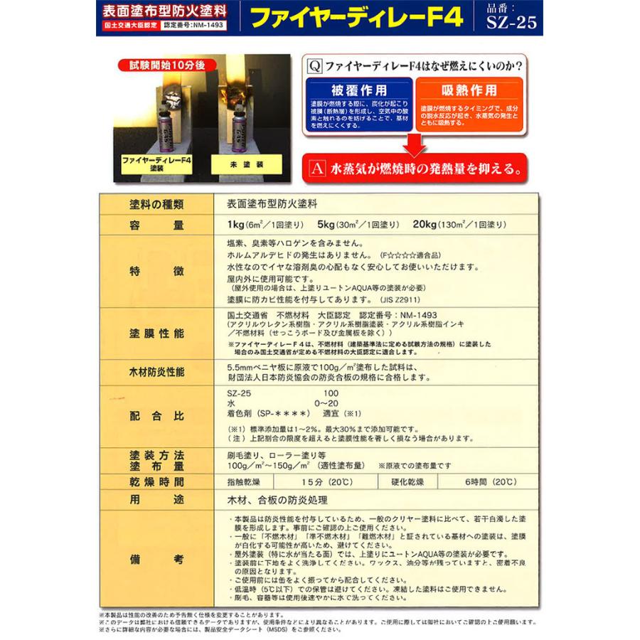 ファイヤーディレーF4 透明 艶消し 5kg 木部用/不燃塗料/不燃 ファイヤーディレーF4 透明 艶消し 5kg 木部用/不燃塗料/不燃