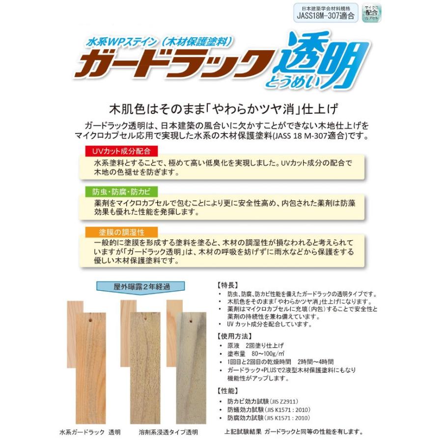 ガードラック透明(水性) 14kg 送料無料 約70平米/2回塗り : 大橋塗料