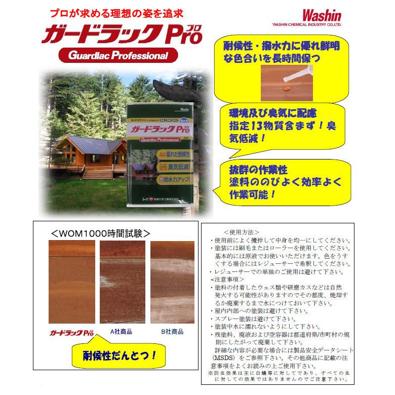 ガードラックPro(プロ) GP12ホワイト 16L 送料無料 屋外用/油性/浸透系 