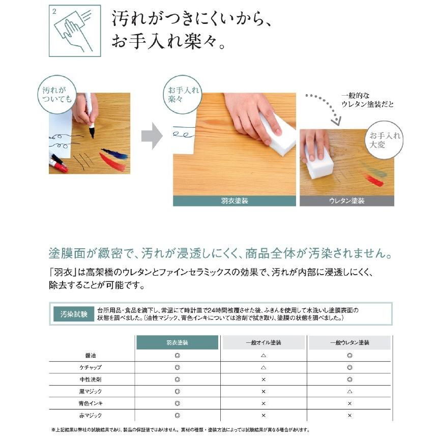 天然木仕上げ塗料 羽衣 目止め剤 500g セラウッド塗装/hagoromo