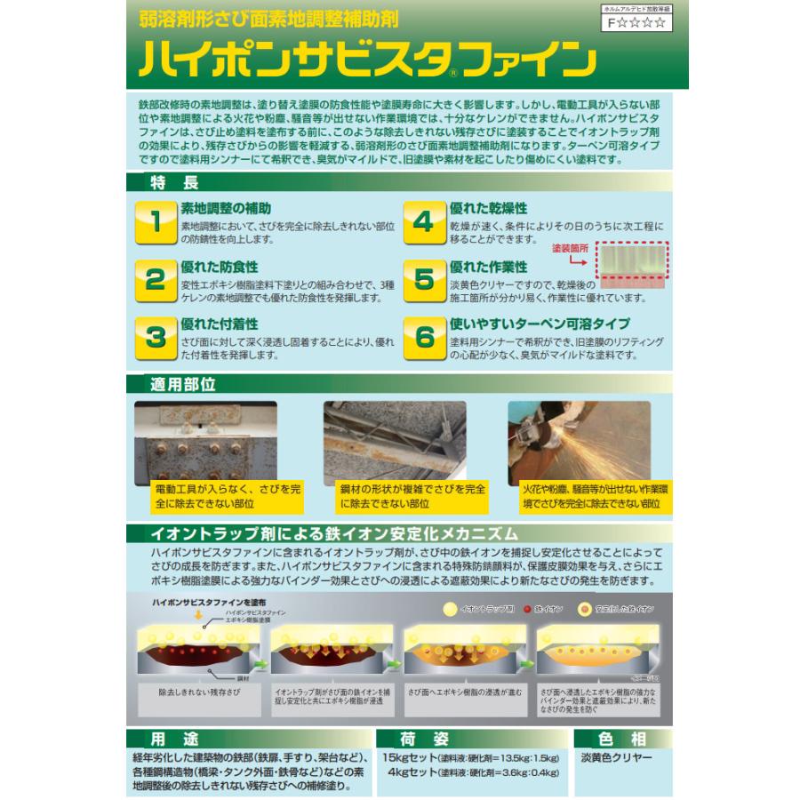 ハイポンサビスタファイン 15kgセット(塗料液)13.5kg、(硬化剤)1.5kg 
