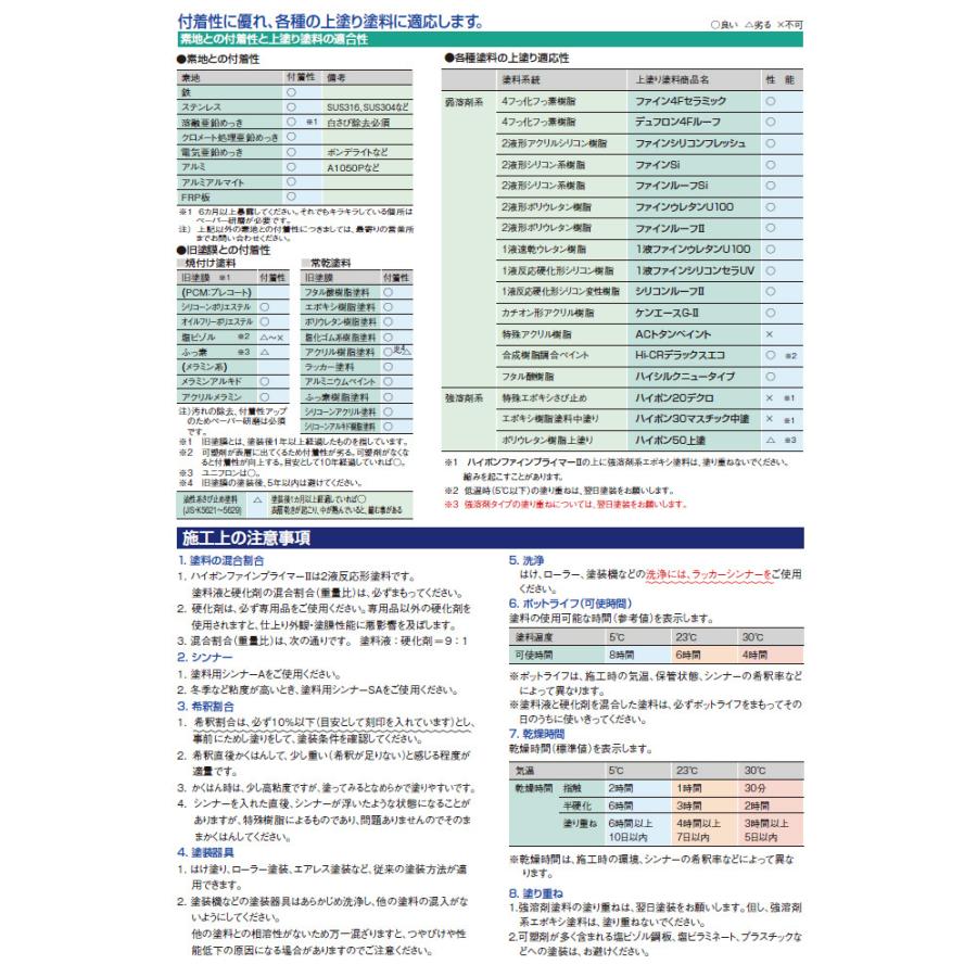 ハイポンファインプライマー2 16kgセット(約95平米/1回塗り ハイポンファインプライマー2 16kgセット(約95平米/1回塗り