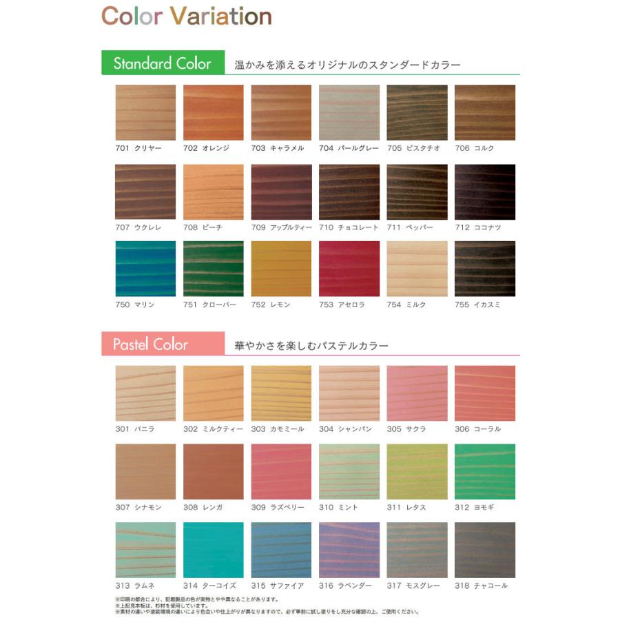 Rio 春風 Harukaze パステルカラー 2 5l 約25平米 2回塗り ポイント5倍 春風 Rio健康塗料 サンユーペイント 自然塗料 オイル 植物性オイル 大橋塗料 Paypayモール店 通販 Paypayモール