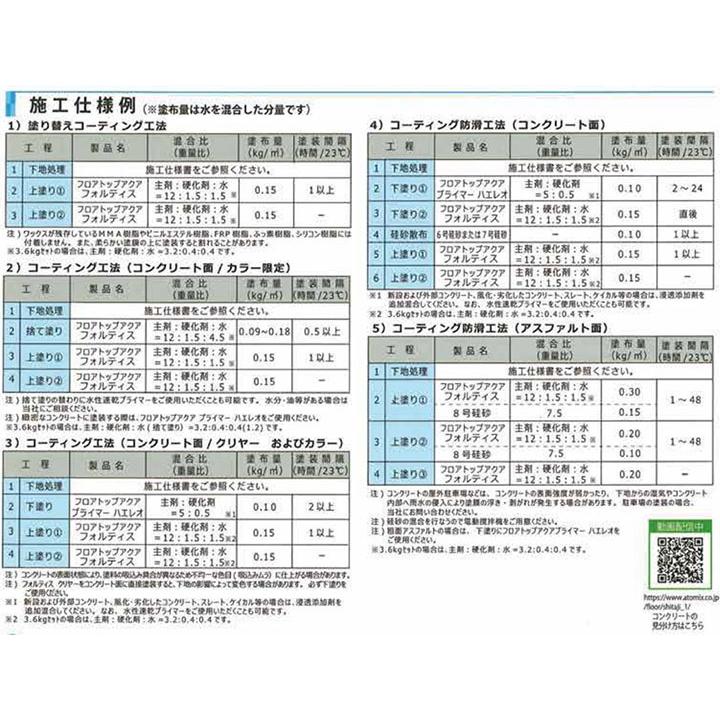 フロアトップアクア フォルティス 艶消し剤 800g アトミクス