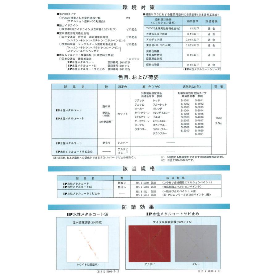 IP水性メタルコートSi 原色 艶有り 3.5kg(約14平米/2回塗り) 鉄部塗料