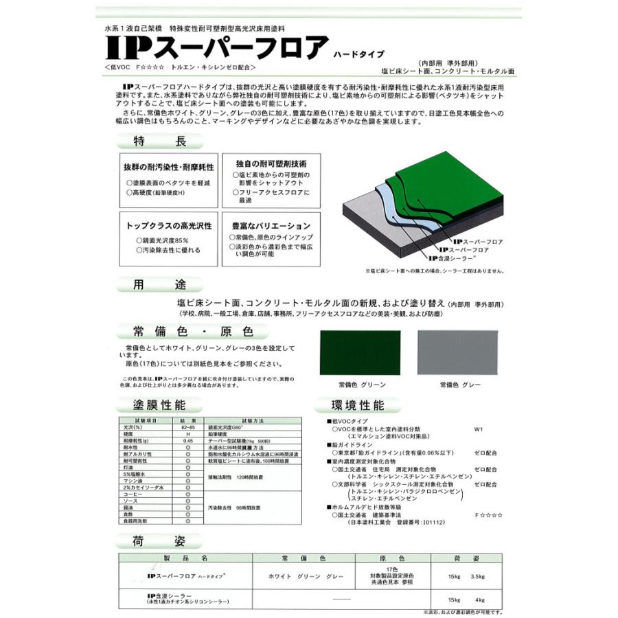 IPスーパーフロア ハードタイプ 日本塗料工業会 淡彩色 艶有り 15kg(約