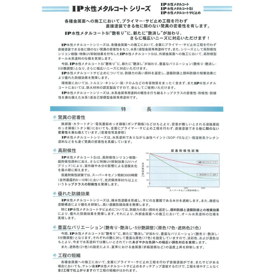 IP水性メタルコートSi 原色 5分艶 15kg(約60平米/2回塗り) 鉄部塗料