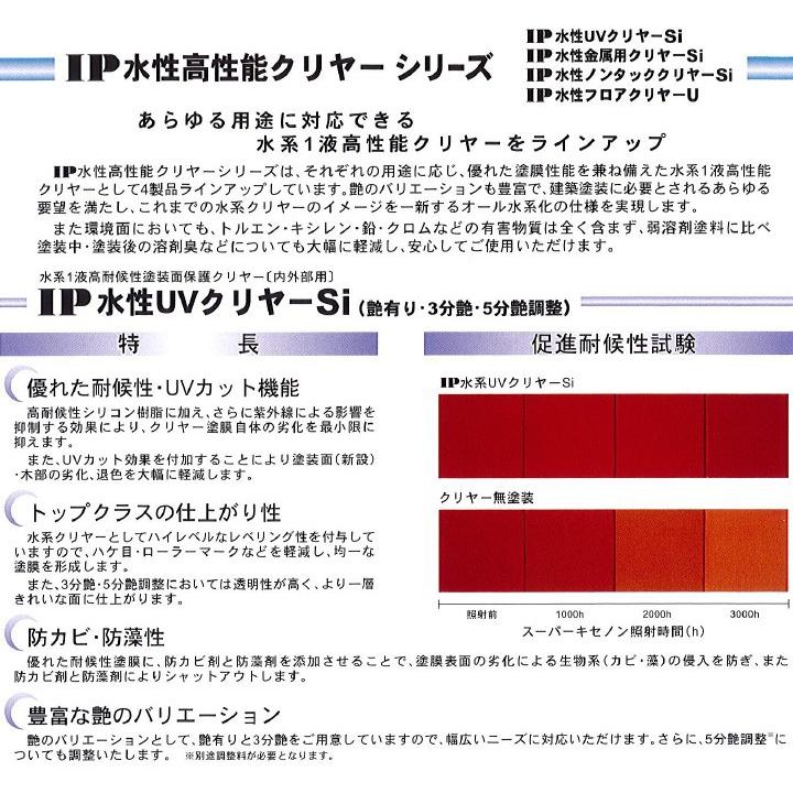 IP水性UVクリヤーSi 透明 15kg(約150平米/1回塗り) 送料無料 屋内外/UV 