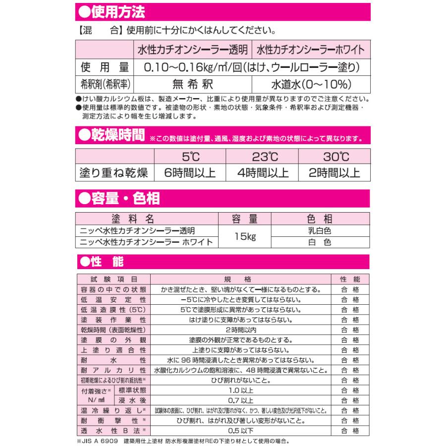 水性カチオンシーラー ホワイト 4kg(約34平米/1回塗り) 日本ペイント