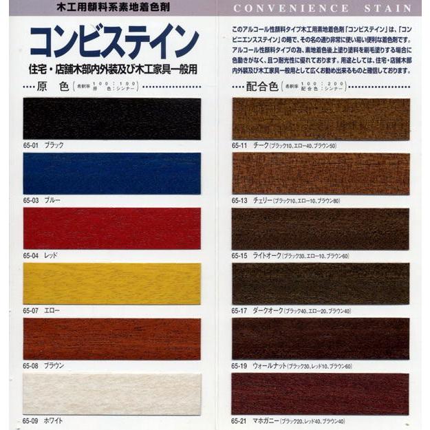 65-08 コンビステイン ブラウン 3.5L 屋内用/アルコール系/顔料系/着色 