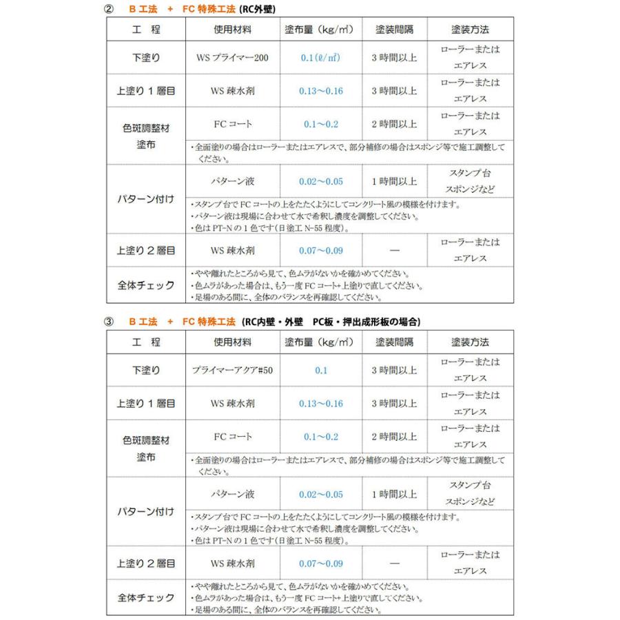 ランデックスコートWS疎水剤 WS-Aホワイトパール1％ No.33 ツヤ有　15kg　コンクリート/RC壁/打ちっ放し/疎水剤工法/FC特殊工法/大日技研工業の画像