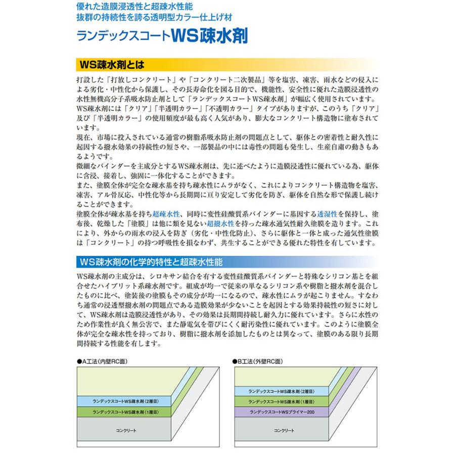 ランデックスコートWS疎水剤 WS-Aホワイトパール1％ No.33 ツヤ有　15kg　コンクリート/RC壁/打ちっ放し/疎水剤工法/FC特殊工法/大日技研工業の画像