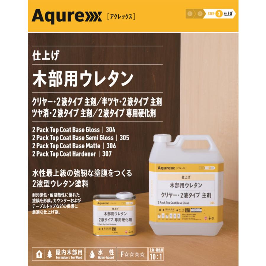 Aqurex 木部用ウレタン 2液タイプ 17.6kgセット(A液 16kg:B液 1.6kg