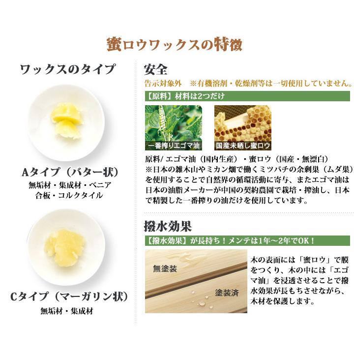 未晒し蜜ロウワックス   Aタイプ(バターのような固さ)　18リットル(約1440平米)　自然塗料/天然100％/安全/DIY/国産/蜜蝋ワックスの画像